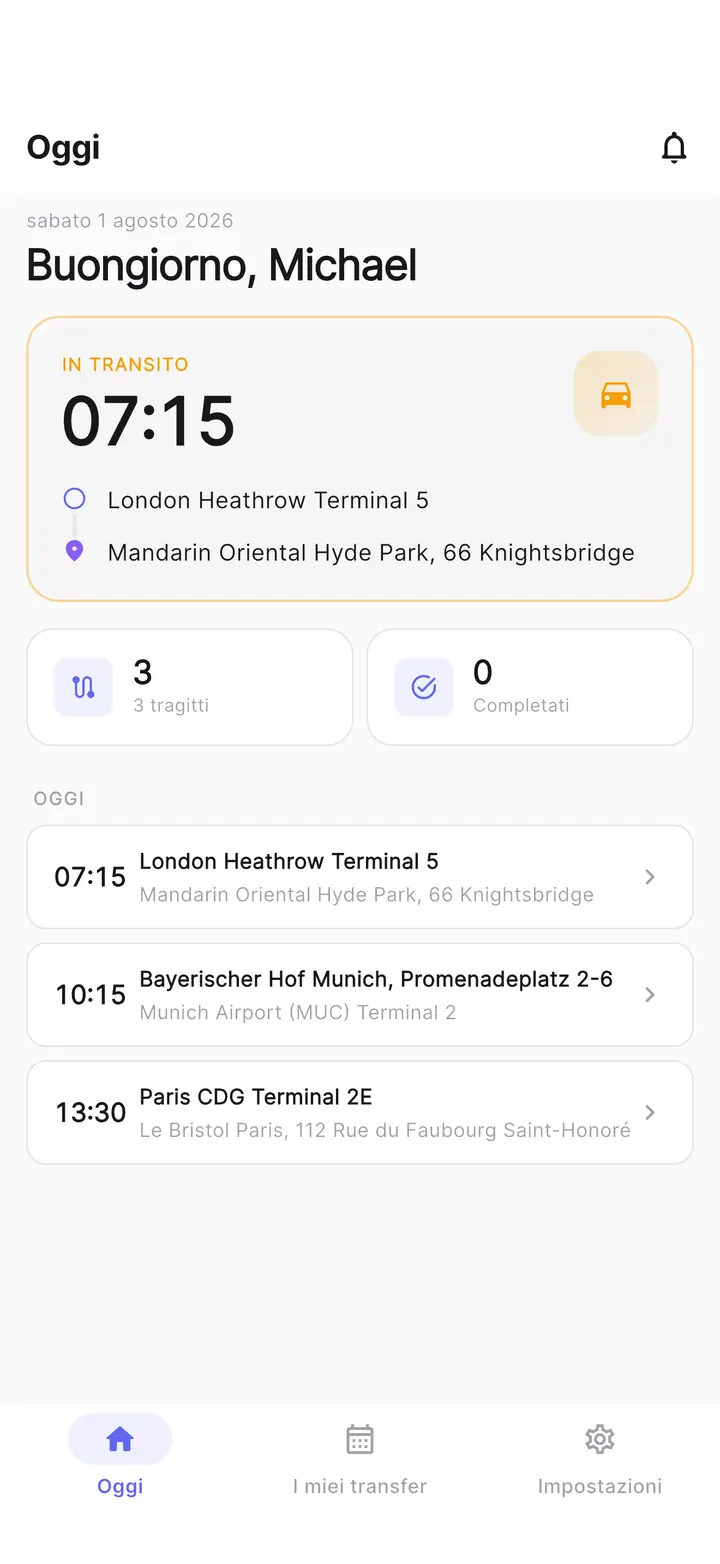 App autista di TransferCRM, schermata Oggi: la corsa in corso con partenza e destinazione, il numero di corse del giorno e le prossime.